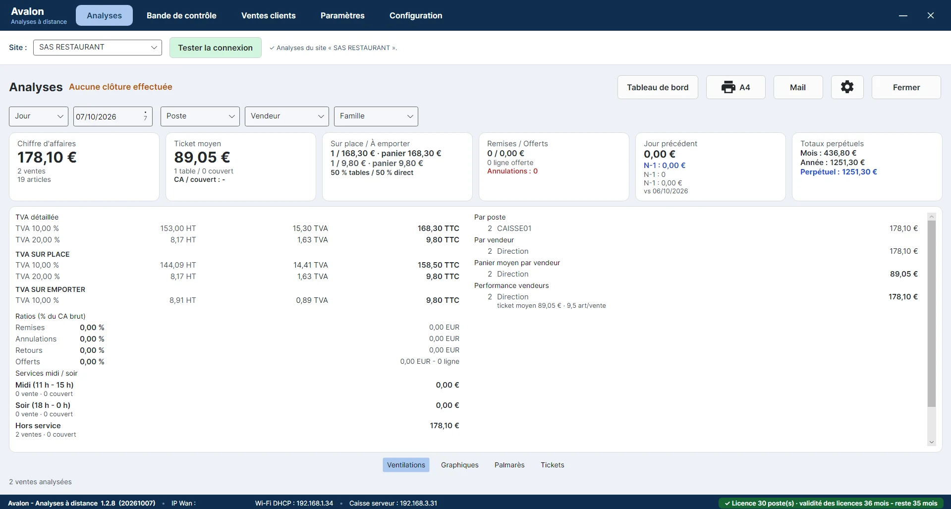 Analyses à distance : la console de direction affiche les analyses du site choisi, avec test de connexion